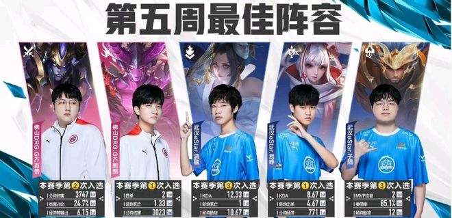 以对手和自 以对手和自