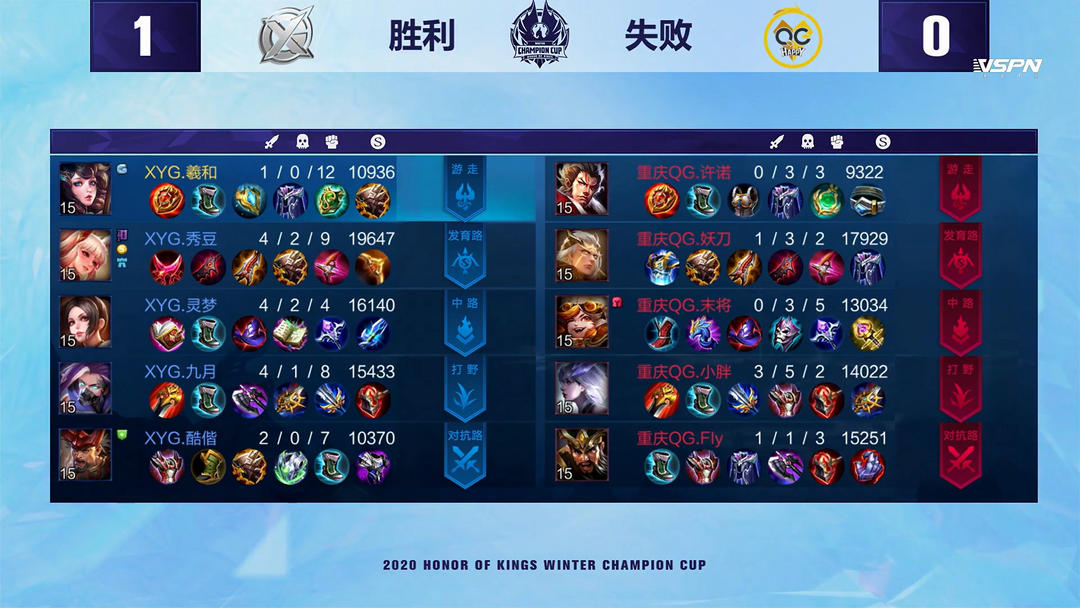 健康管理的 健康管理的